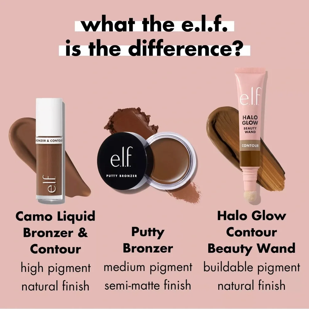 e.l.f. Camo Liquid Bronzer & Contour- 8 Deep, NEW